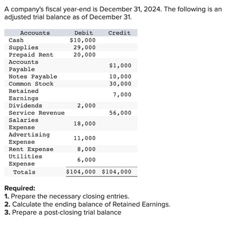 Annual Report as of December 31, 2020 .